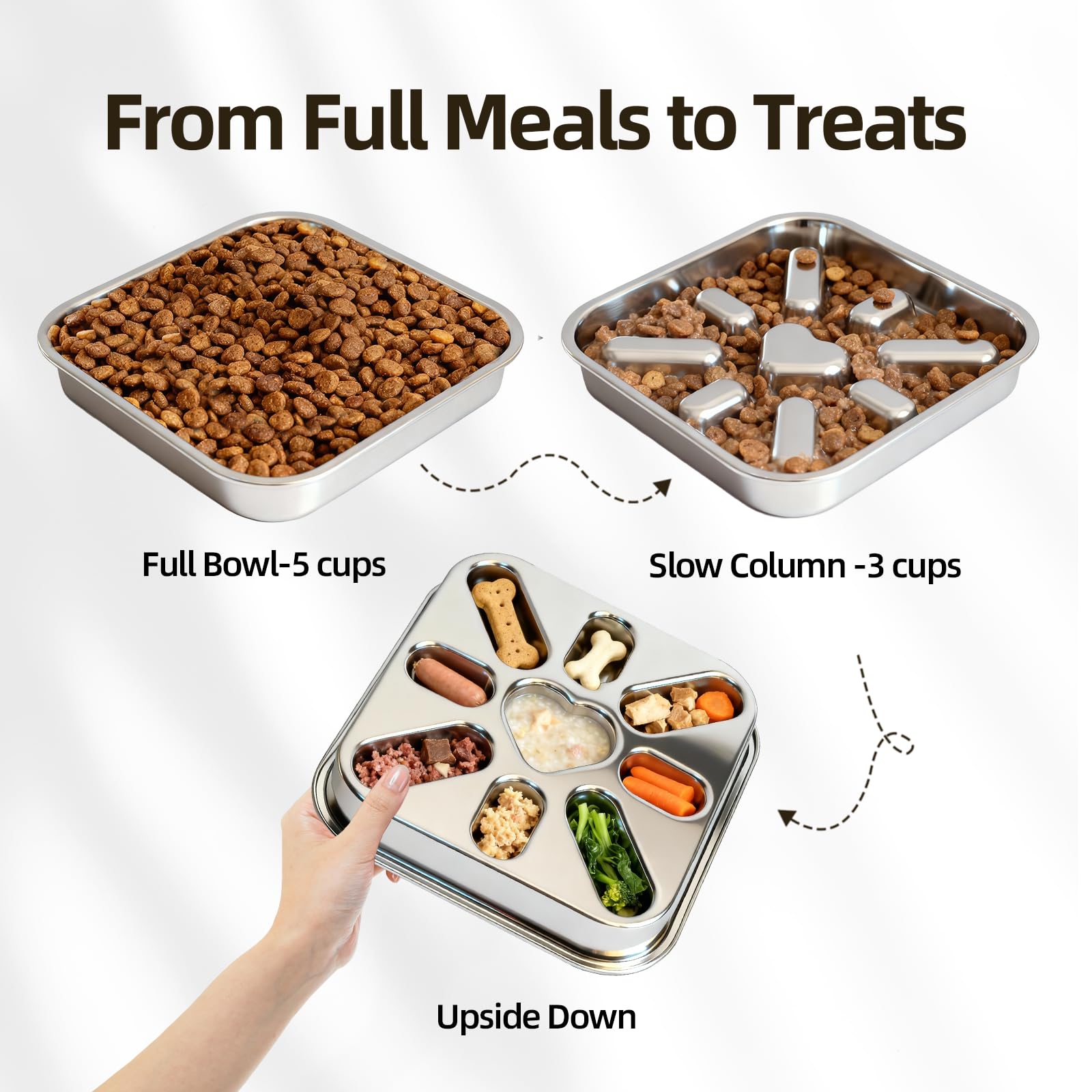 3 Cups Stainless Steel Slow Feeder Dog Bowls Large & Medium Breed, Food Grade 304, Non-Slip Base, Deep Ridges to Slow Eating, Metal Slow Feeder Dog Bowls, Dishwasher & Chew-Proof & Rustproof - image 7