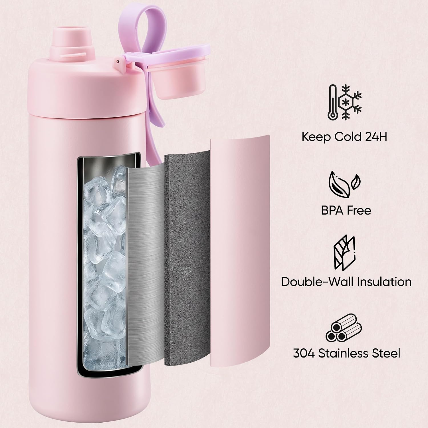 Fijinhom 18 Oz Insulated Water Bottle