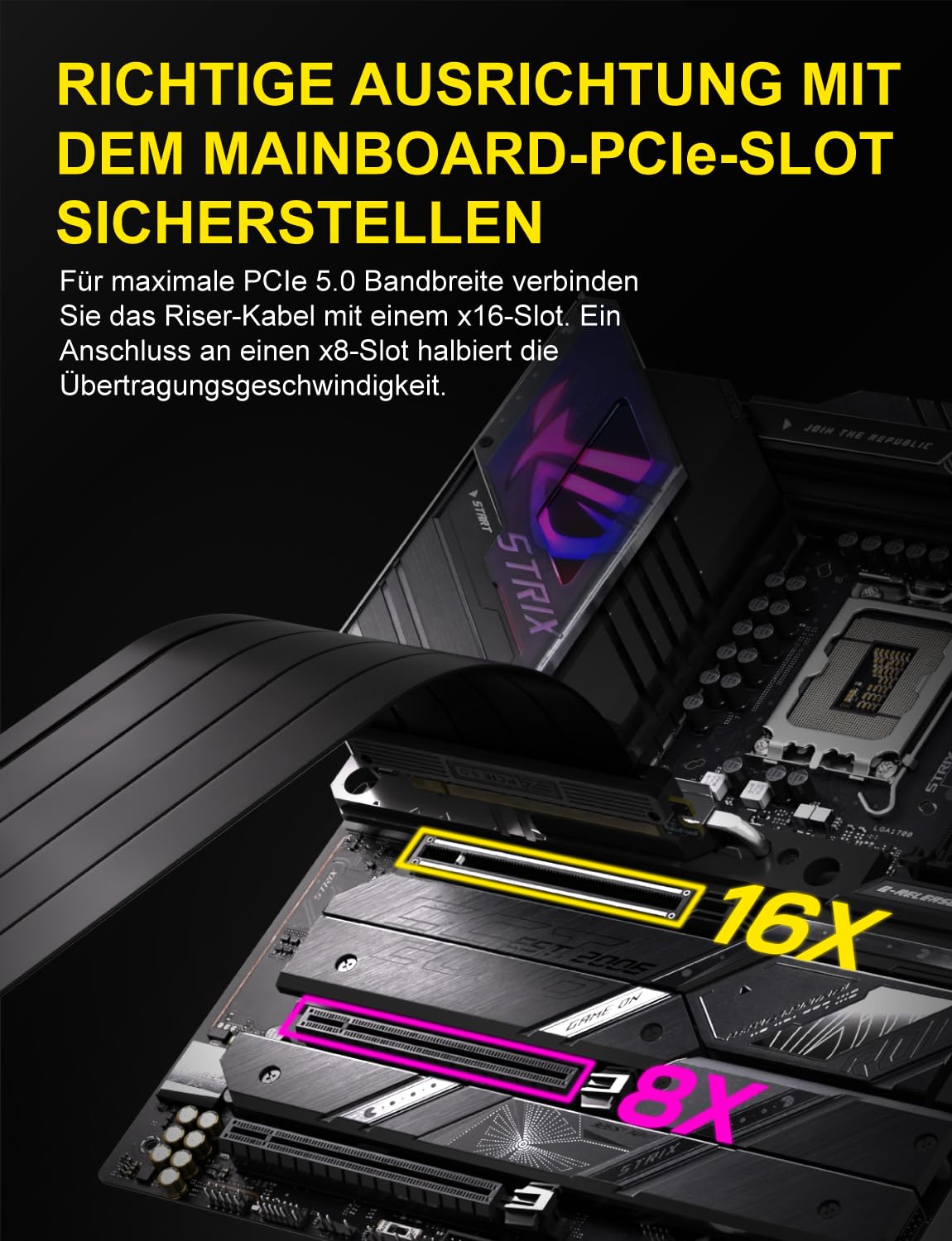 Ezdiy-Fab PCIe 5.0 Riser-Kabel – Bild 4