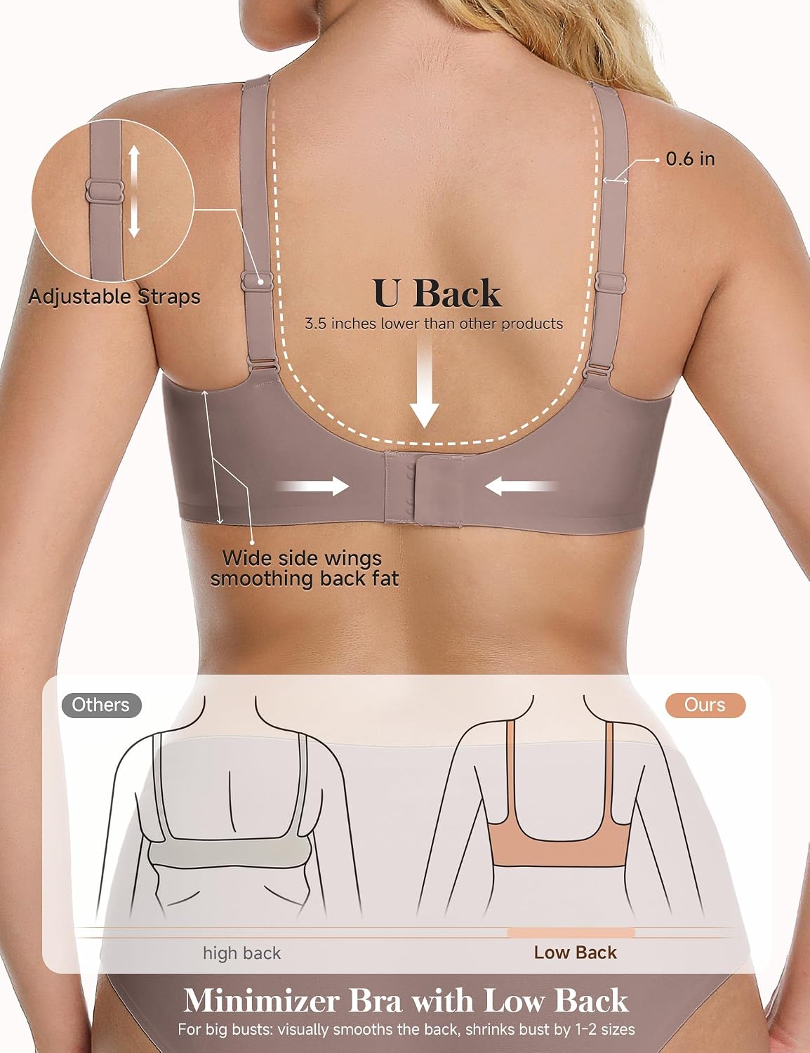 Wireless Push Up Bras for Women No Underwire Minimizer Bras for Women Full Coverage Seamless Everyday Bra Comfy Bralette