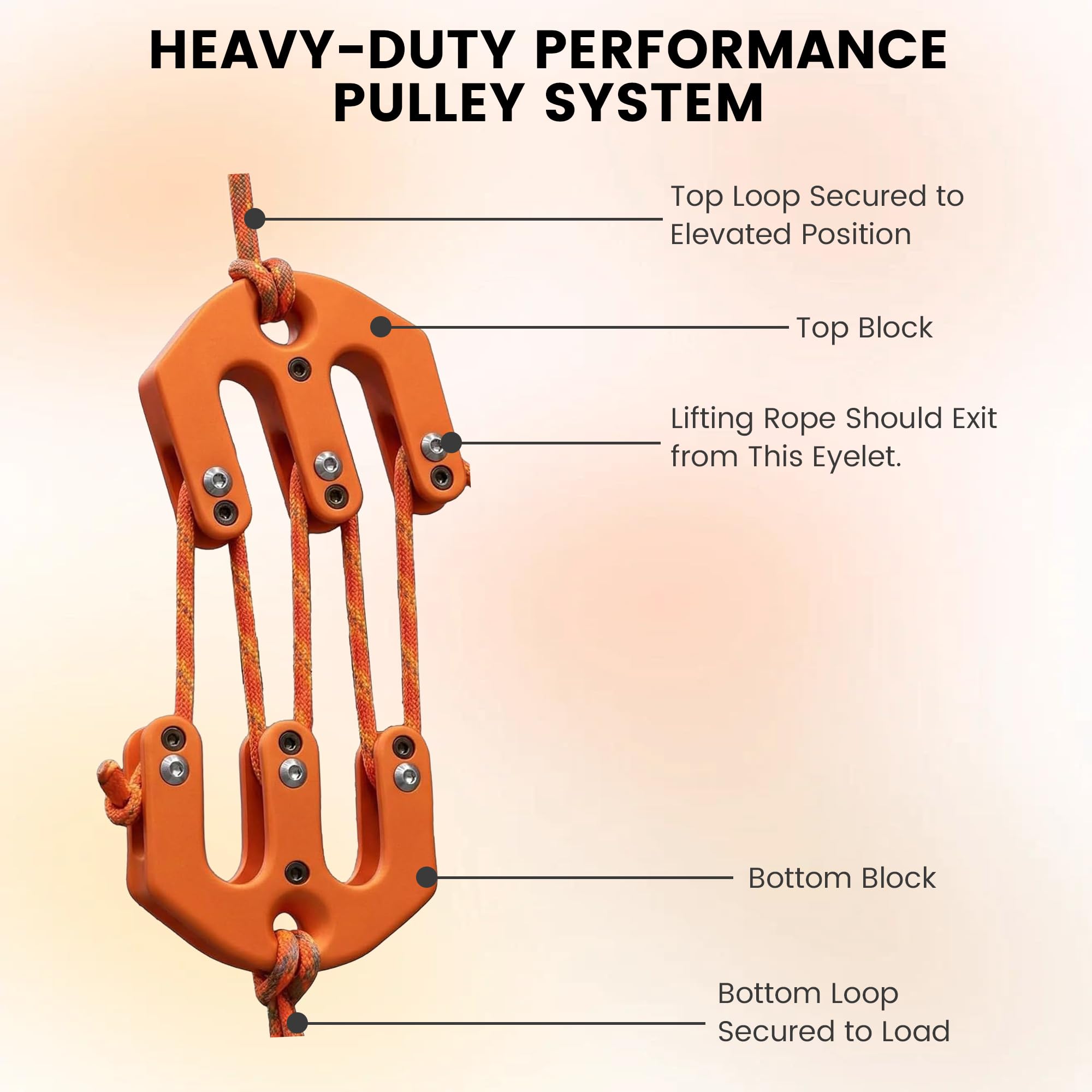 Game & Gear Hoist, Portable Nylon Block and Tackle System, Ultralight Tactical Built for The Solo Hunter, Compact High Weight Capacity Pulley, Game Lifting Tool for Backcountry Huntingear — view 5