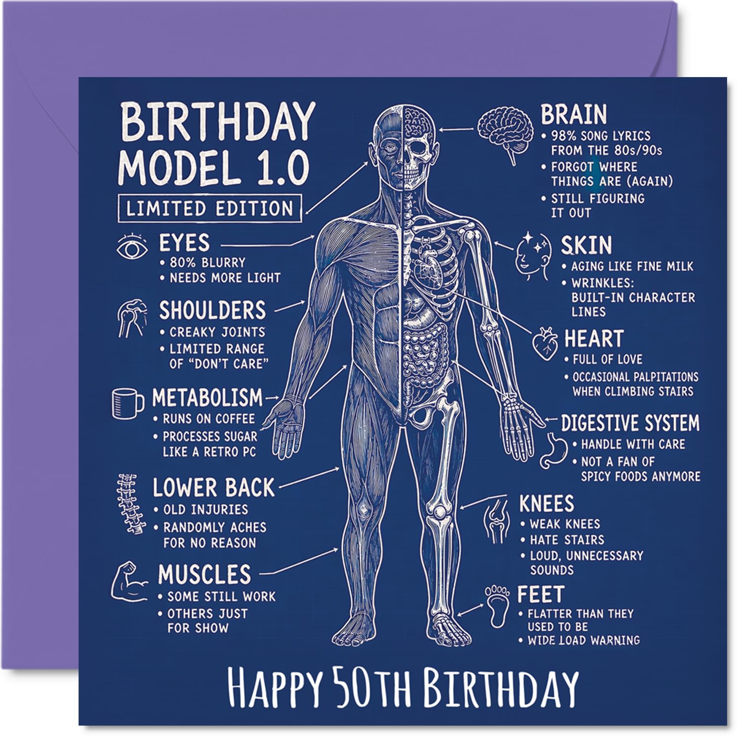 Funny 50th Birthday Card - Getting Older with a Laugh - Humorous Anatomy Illustration with Witty Ageing Commentary - 145mm Square, Envelope Included