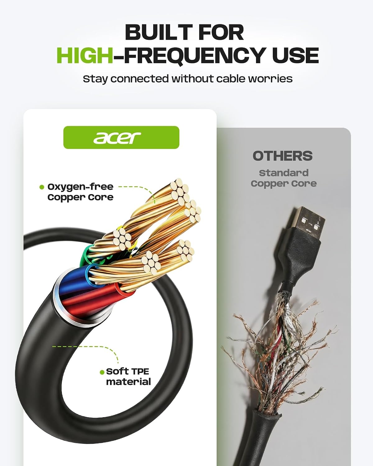 Acer USB Headset with Microphone for PC, Clear Sound Quality for Call & Meetings, Wired Computer Headset for Work, Dual Ear Headset for Office, Laptop, Teams and Call Center Use - USB-A/C & 3.5mm 6 71FTOTkCaLL. AC SL1500