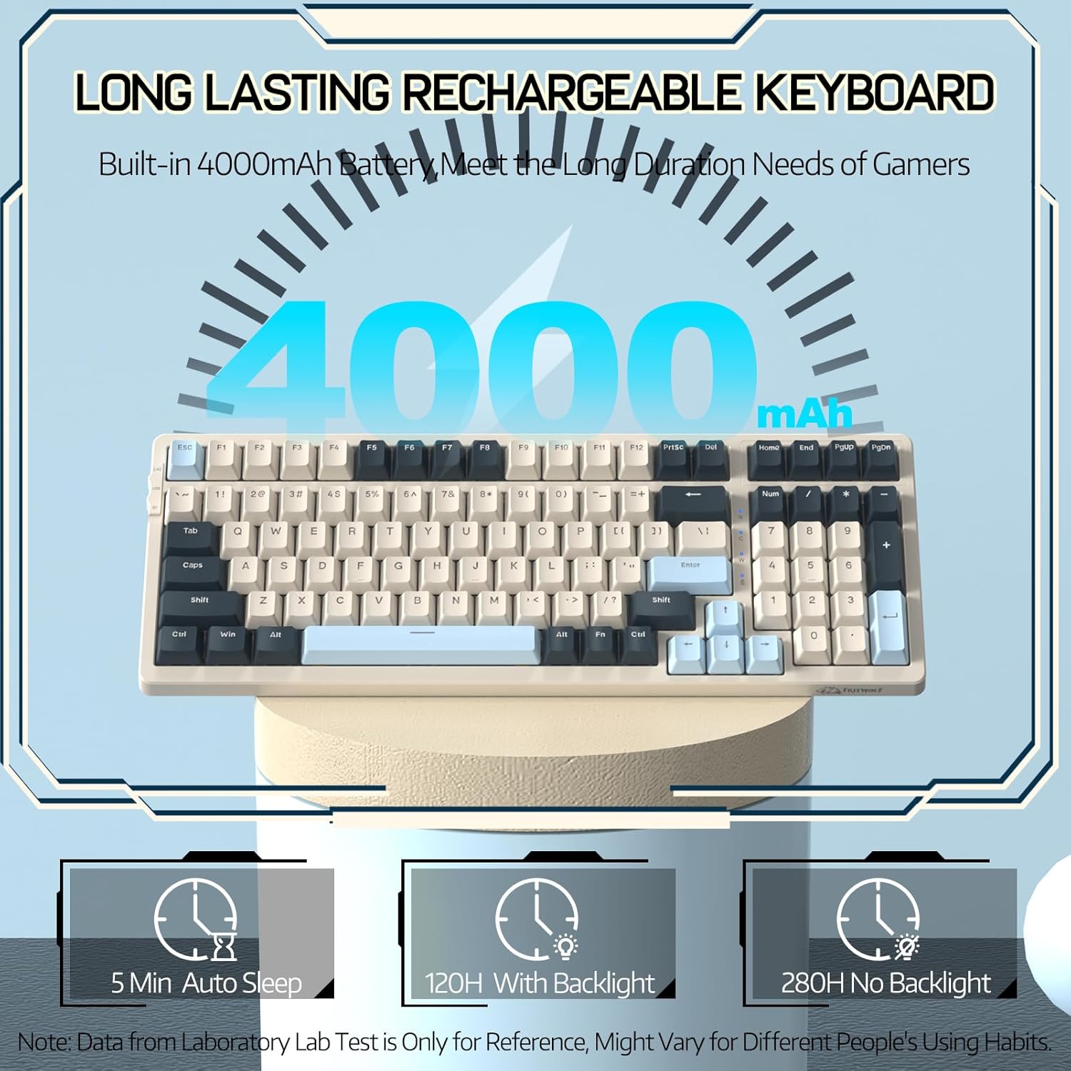 Diagram showing the 4000mAh battery capacity and estimated usage times