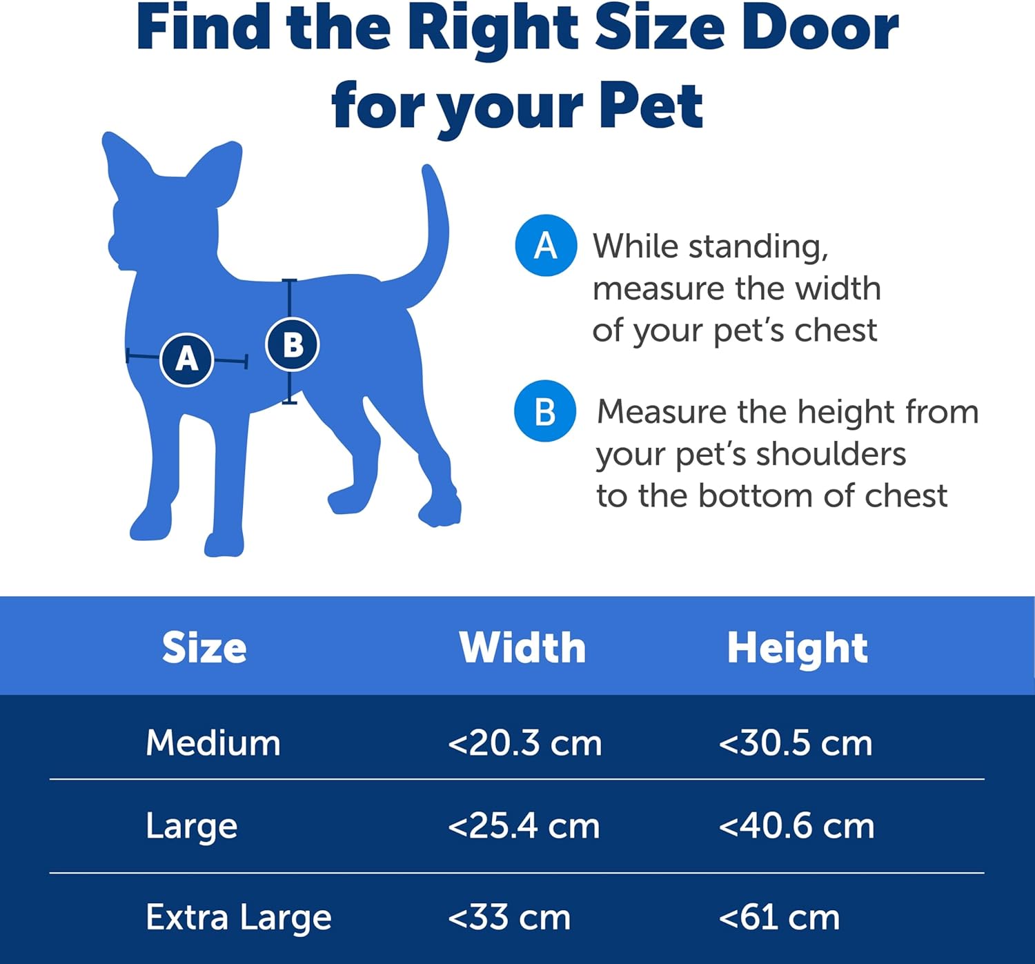 Diagrams showing flap and frame dimensions for Medium pet door, and indicating compatibility with wood, PVC, and metal doors.