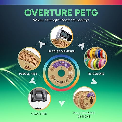 Vista 52 de OVERTURE - Filamento de TPU de alta velocidad 1/16 pulgadas, rollo flexible 95A, impresora 3D, precisión dimensional +/- 0.001 pulgada, se adapta a