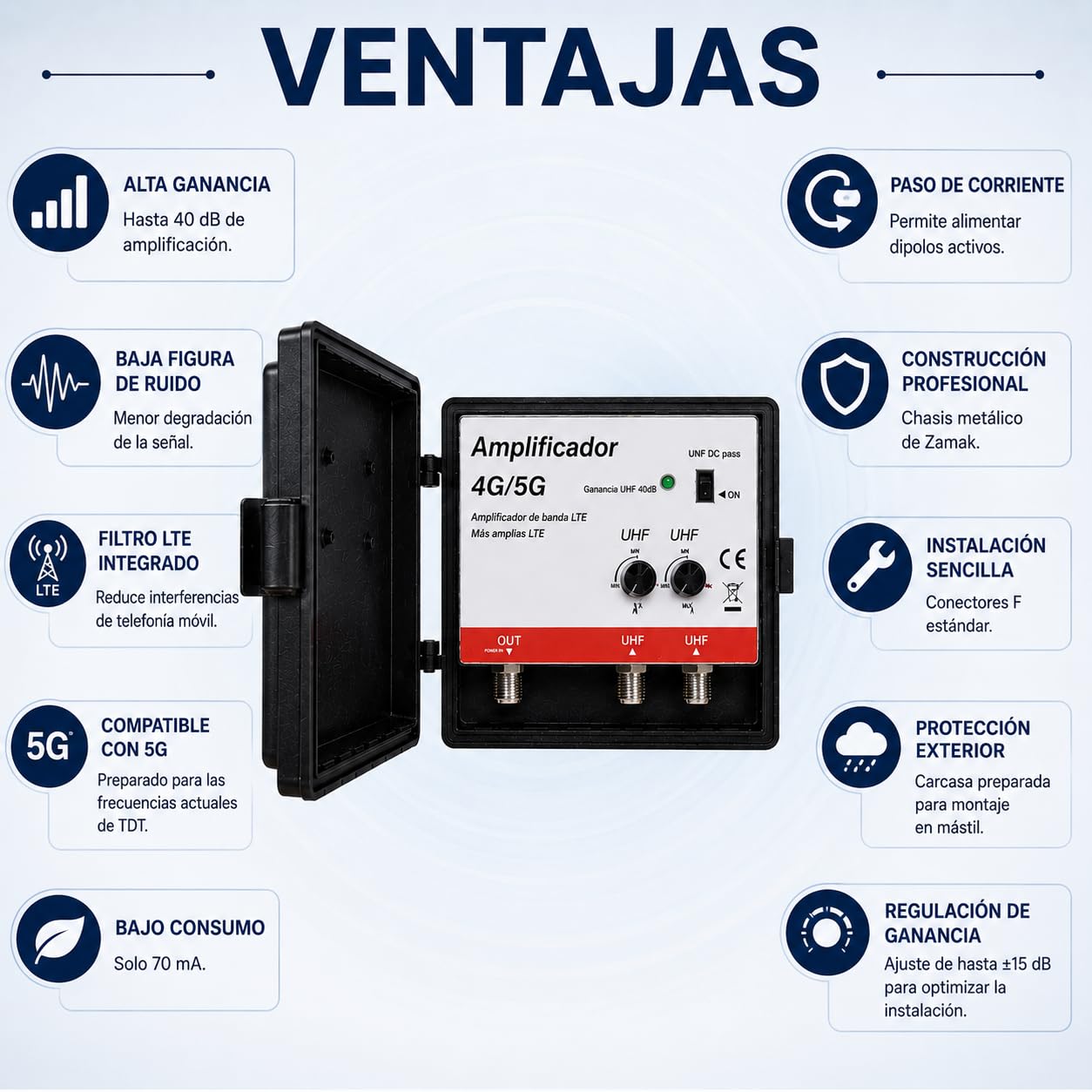 CABLEPELADO Amplificador de Mástil TDT 40dB LTE/5G, 2 Entradas UHF + 1 Salida, Filtro LTE Integrado, Regulación ±15dB, Bajo Ruido ≤3dB, Compatible Antenas UHF, Alimentación 12-24V DC, Protección IP23