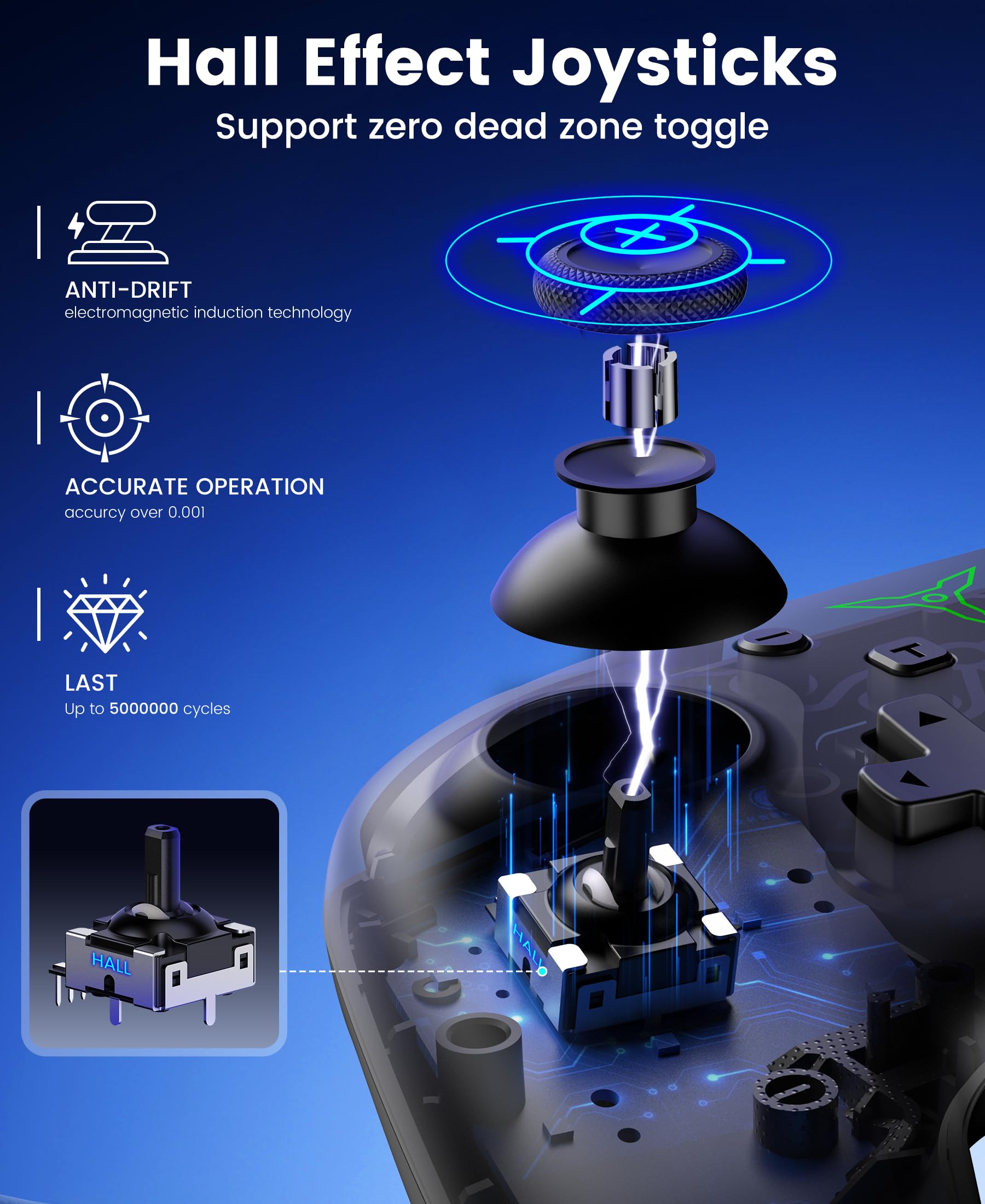 Switch 2 Controller per Nintendo Switch 2/Switch/OLED/Lite, Controller Switch Wireless con dock di ricarica, RGB Switch Pro Controller con effetto Hall, Macro, Turbo e vibrazione, nero