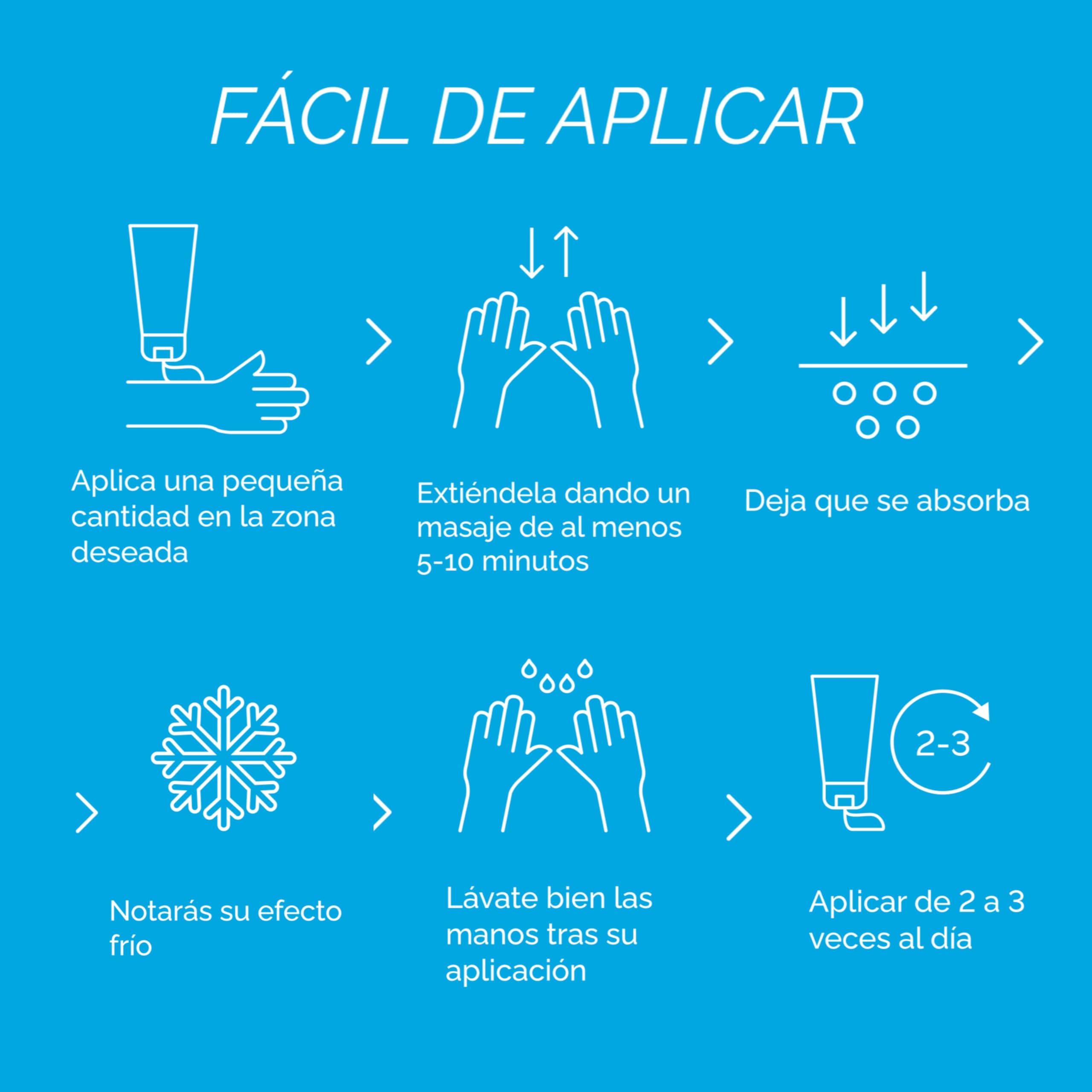 Physiorelax - Polar, Crema Apta para masaje, Efecto Frío, Con sensación Refrescante y Relajante, Contribuye al Descanso tras la Actividad Física Cotidiana, Ingredientes Naturales - 75 ml