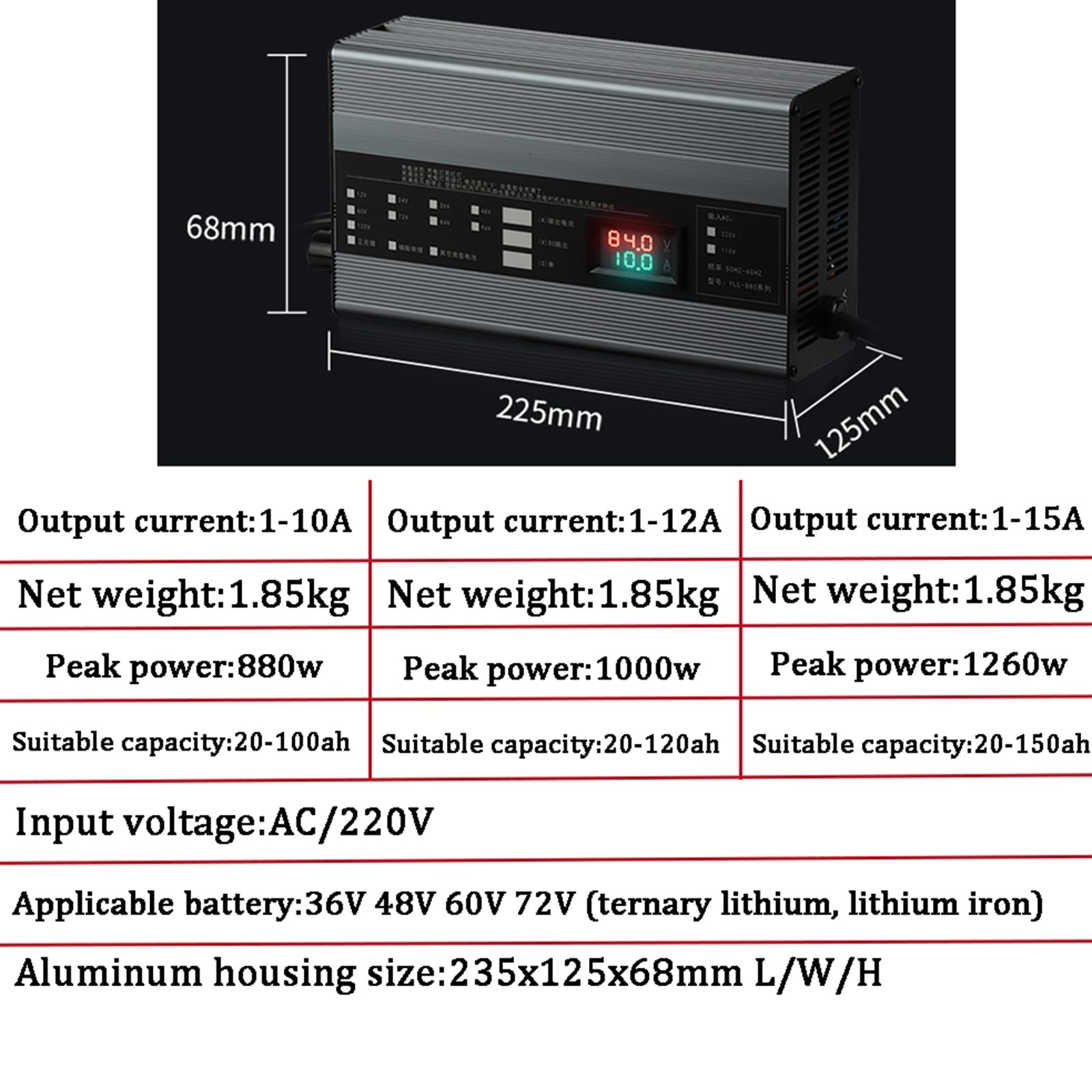Elektrofahrzeug-Lithium-Batterie-Schnellladegerät 13S-24S Ternär Li-Ion Lifepo4 48V 60V 72V 10A 12A 15A 20A Für 3.2V/3.7V 20Ah Bis 200Ah Akkupack,72v 24s lifepo4 87.6v 10a,B