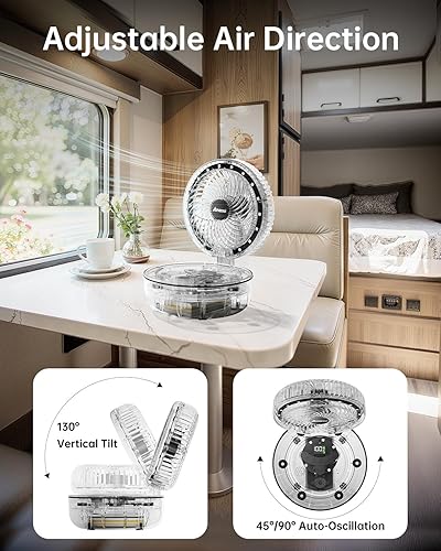 Miniatura 5 de AMACOOL Ventilador de escritorio plegable transparente, máximo 83 horas de funcionamiento 20000 mAh Ventilador portátil recargable de 8 pulgadas