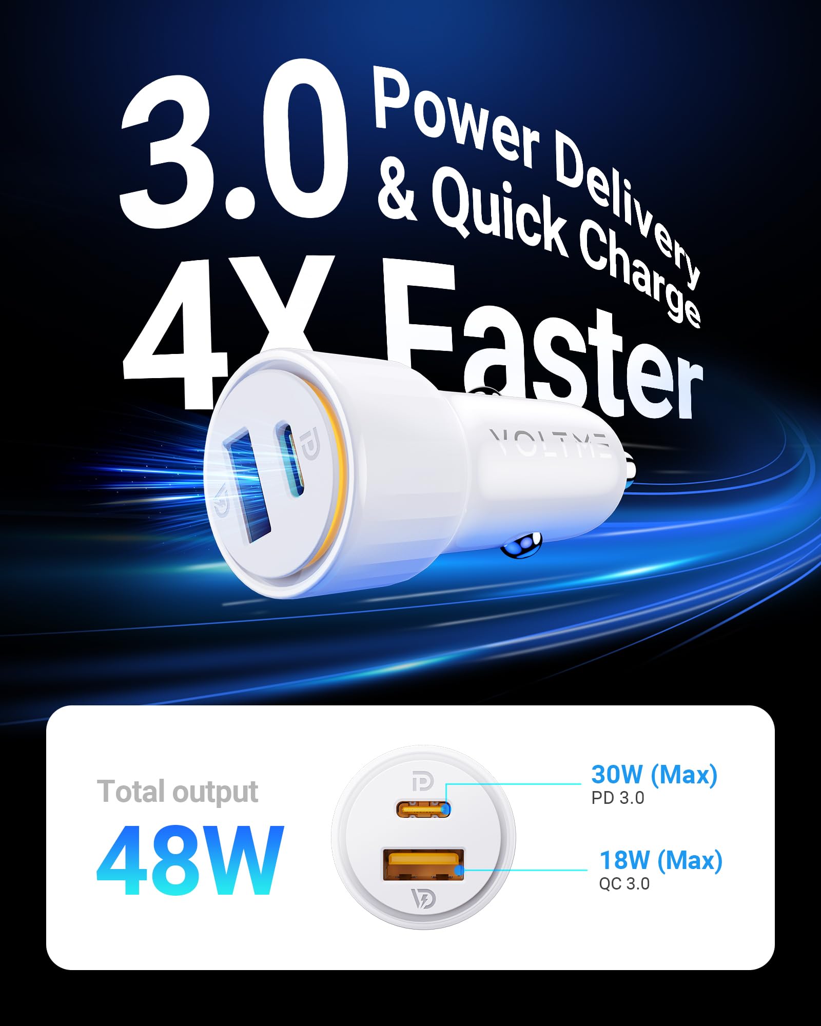 VOLTME USB C Accendisigari 48W 2 in 1 Bianco, Caricabatterie Auto Accendisigari Auto 48W, Caricatore Rapido USB C PD/QC Presa Accendisigari Compatibile con telefono, tablet, Pixel, Samsung S22/S23