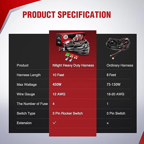 Miniatura 6 de Nilight Kit de arnés de cableado de barra de luz LED de cobre, 1 cable de 12 AWG resistente 12 V, interruptor de encendido y apagado, fusible