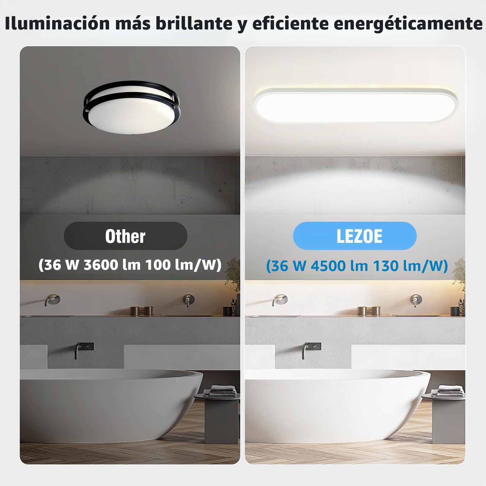 LEZOE Lámpara de techo LED RGB regulable con mando a distancia, 36W 4500LM 4000K RGB, panel de luz regulable para cocina, salón, dormitorio y habitación infantil 80x20x2.9cm Oficina Ovalada