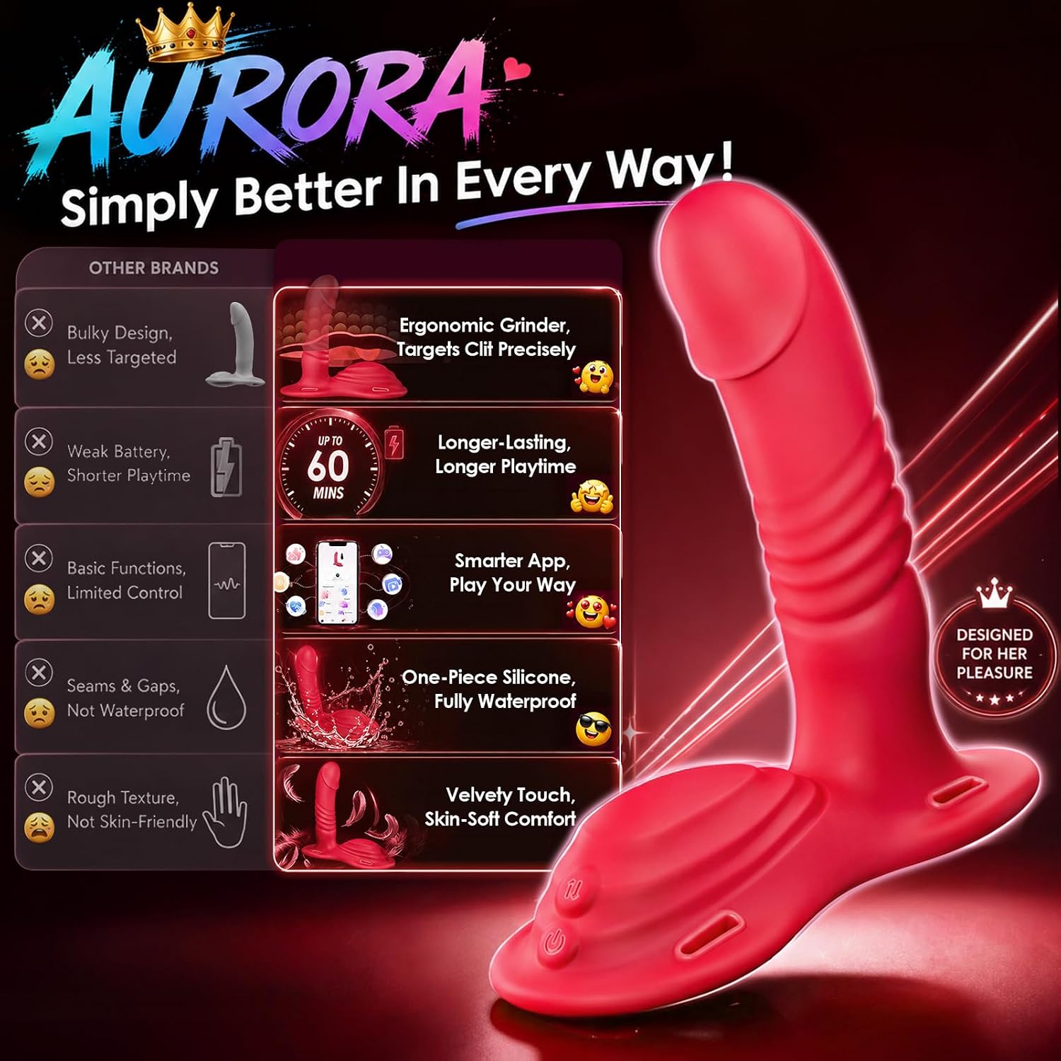 Riding Grinding Thrusting Dildo Vibrator - Toendi Strap-On Dildos Rose Sex Toy Wearable Grinder, Remote, App Control Hands-Free Vibrators for G Spot Anal Sex Toys, Adult Toys & Games for Women Couple