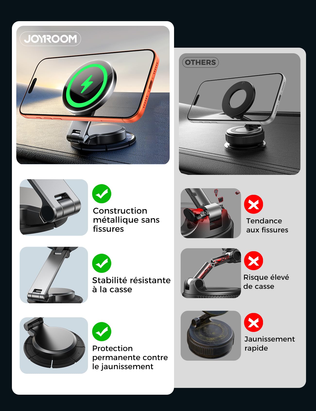 JOYROOM MagSafe Chargeur Voiture Tableau de Bord [Tout Métal & Pliable] Support Telephone Voiture Induction 15W, Chargeur Induction Voiture Magnetique pour iPhone 17 16 15 14 13 12 Air Pro Max Plus