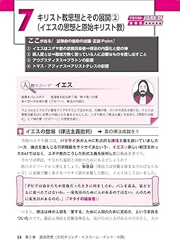 【代ゼミ】『畠山の基礎から学ぶ倫理　畠山創先生　第1回授業ノート』　　+α 代ゼミ】『畠山の基礎から学ぶ倫理 畠山創先生 第1回授業ノート』 +