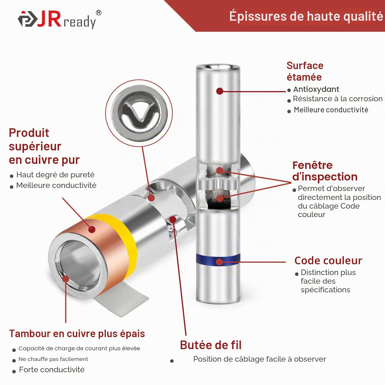 JRready ST6493-010 Kit de connecteurs étanches IP68 avec outil de sertissage ACT-232, connecteur épissure butt 12# 16# 20# & connecteur anti-choc PVDF/PE et jauge G411 Go-No Go
