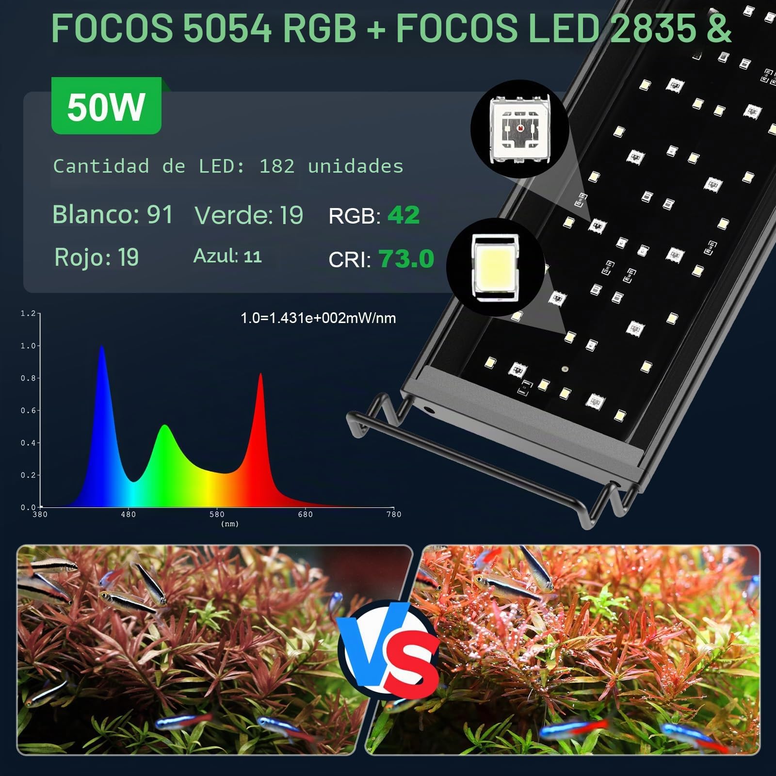 hygger Iluminación para Acuario, 50W Luz Acuario Plantado con Multi Timer, 24/7 Natural Mode Fish Tank LED Light Ajustable Brillo, Lámpara de Acuario con Soportes Extensibles for 90-120cm Tanks