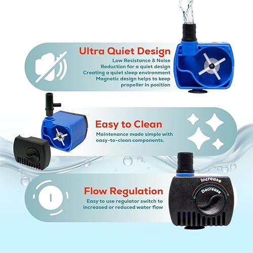 Vista 5 de Aqua Dream 90 GPH Submersible Pump(300/H,2.5W) Ultra Quiet Adjustable Water Pump for Pond,Aquarium,Fish Tank,Fountain,Hydroponics,Statuary - 1 Pc