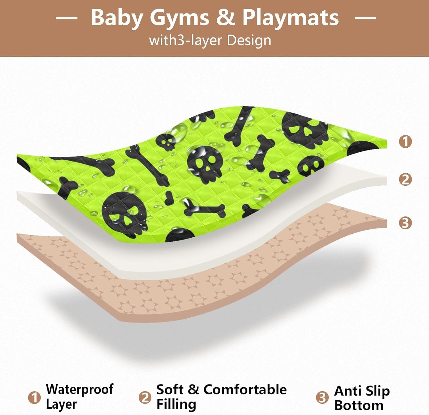 Cute Skull and Bones Baby Play Mat, 50“ X 50” Washable Folding Crawling Mat, Baby Floor Mat, Soft, Non-Slip