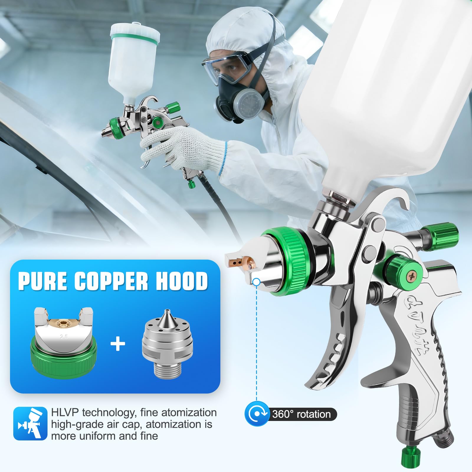 HVLP Pistola Verniciatura Professionale con 4 Ugelli 1,4/1,7/2,0/2,5 mm | Pistola a Spruzzo per Verniciare ad Aria Compressa con Kit di Pulizia, Serbatoio 600 ml per Pareti, Auto, Mobili