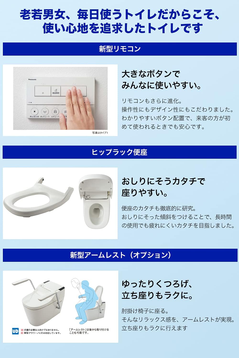 最適な材料 未使用 未使用 Panasonic Ch1303ws アラウーノ 配管セット Ch130f M ブランドおしゃれ Shebla Net