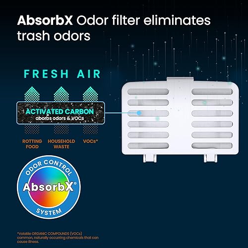 Vista 2 de iTouchless AbsorbX - Paquete de 2 desodorantes para nevera y congelador, mejor que el bicarbonato de sodio, filtro natural reemplazable que extiende