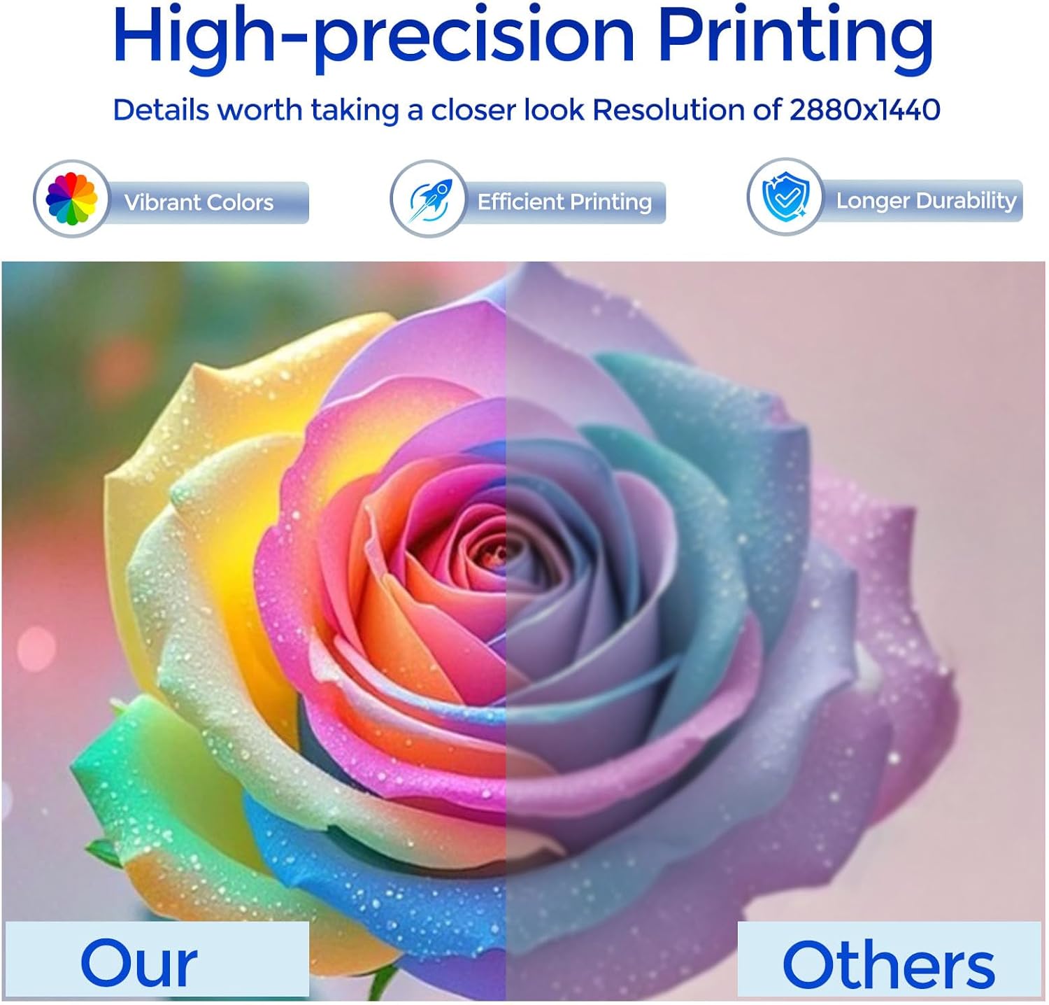 DTF Printer, XP600 DTF Transfer Printing Machine A3 Width Direct to Film Printer with White Ink Mixing Circulation and Auto Clean for Dark and Light Clothing (DTF Printer + Oven)