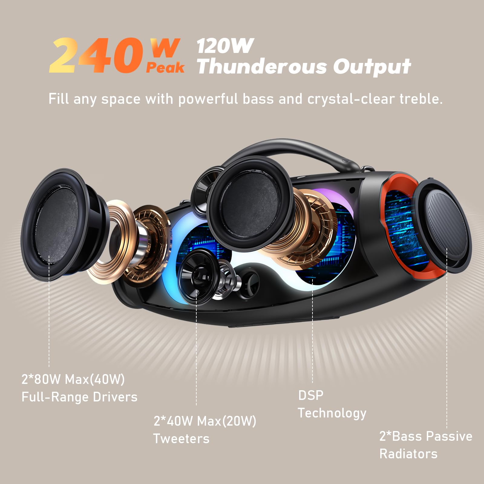 DOSS Extreme Boom Pro D200 240W Peak Outdoor Speaker, Punchy Bass