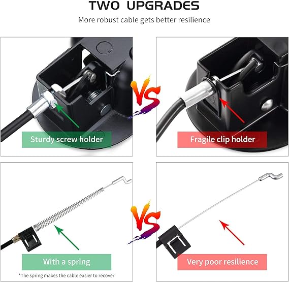 2 Sets Recliner Replacement Parts - Metal Recliner Handle, Release Pull Cable Fits Ashley & Most Recliner Sofas, Exposed Cable Length 5.1 Inches