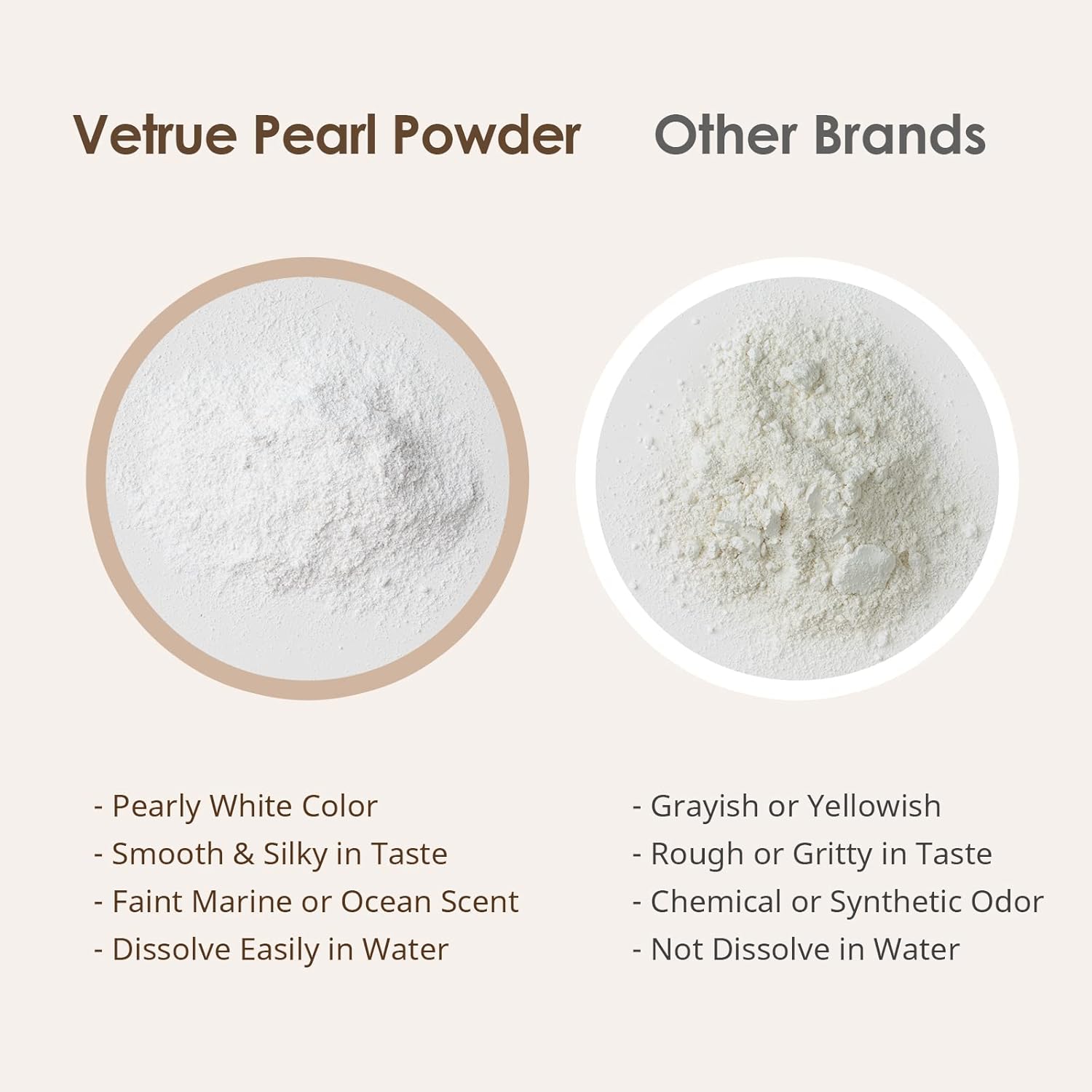 Pure Pearl Powder | 60 Grams |100% Natural Ingredients from Fresh Water | Non-GMO | Dietary Supplement with Calcium & Amino Acids (30 Servings)