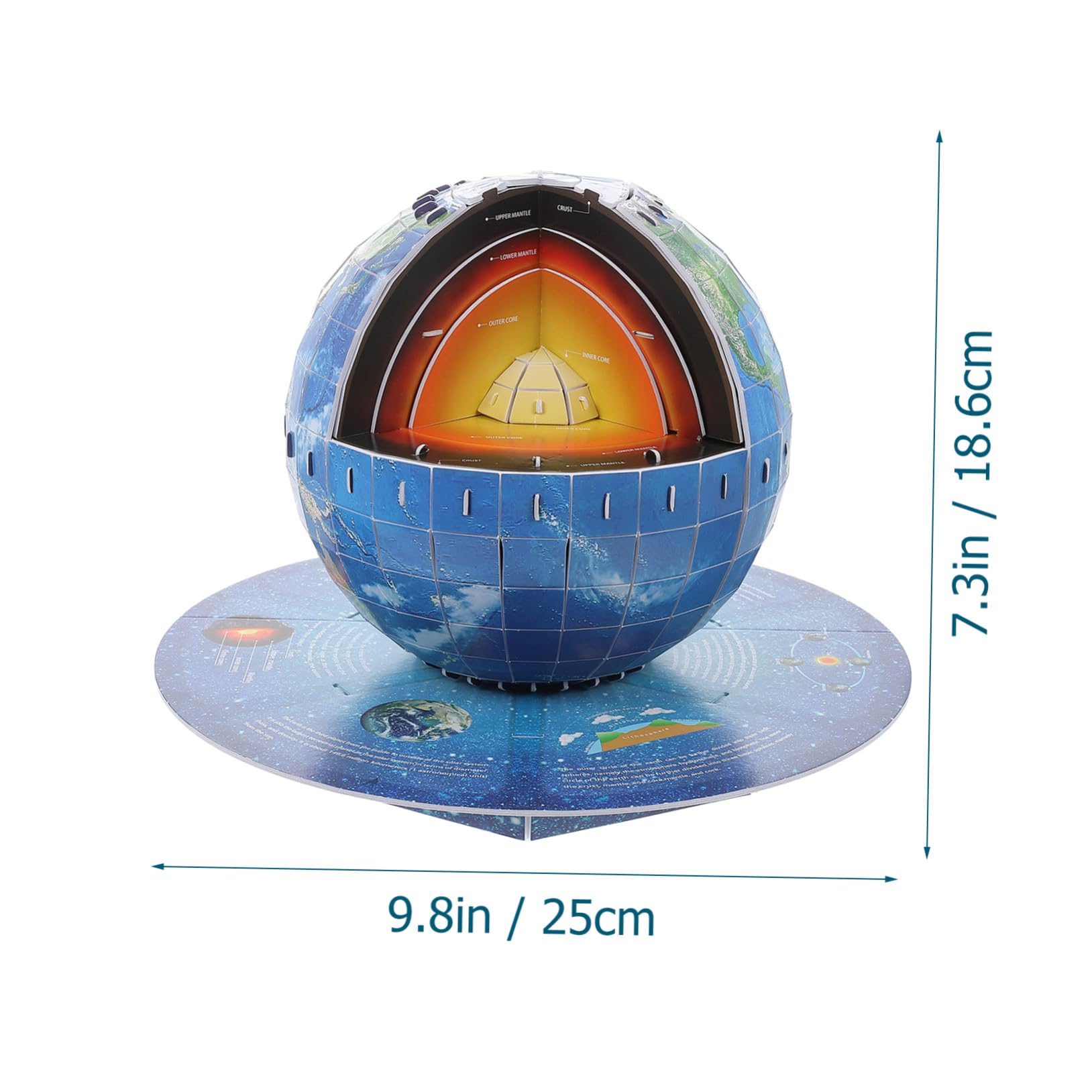 Puzzle 3d Struttura della Terra, in Carta Blu