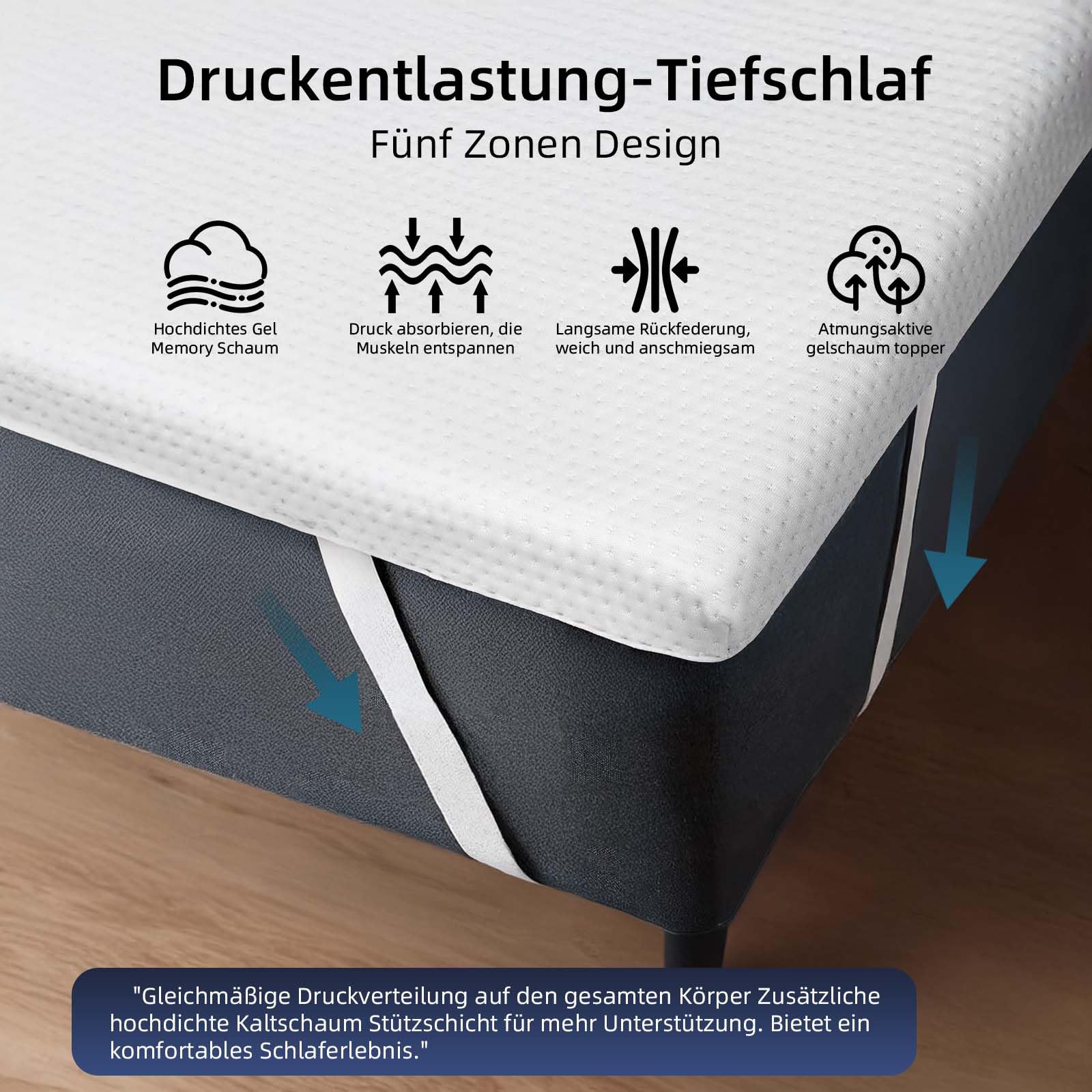 Surmatelas 2 En 1 Gel Mousse MKS - 220x200 Cm, Côtés H3/H4, 5 Couches | Confort Dos, Côté, Ventre, Antidérapant