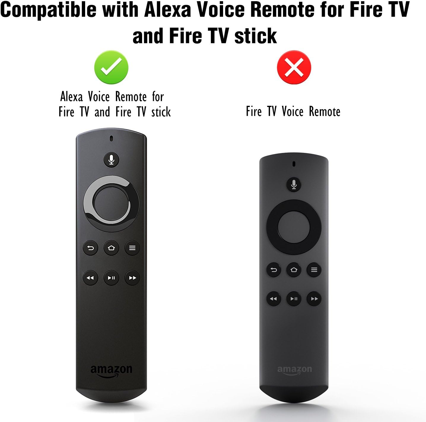 ACEIken Case for Alexa Voice Remote for Fire TV and Fire TV Stick - Blue