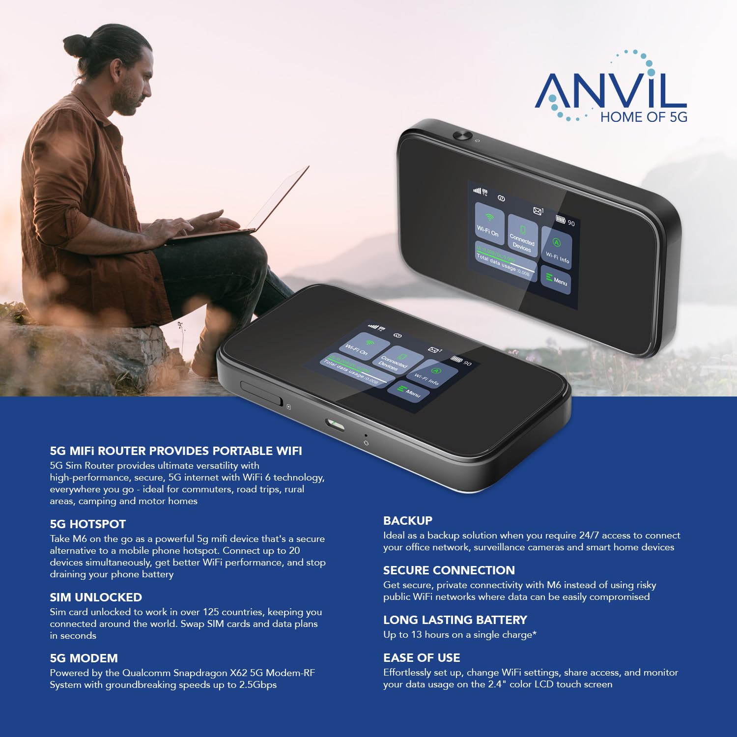 Anvil Router MiFi HL-873 5G - Router da viaggio portatile sicuro con velocità di connettività fino a 1,6 Gbps | 10 ore di carica completa, perfetto per lavoratori remoti, viaggiatori e nomadi digitali