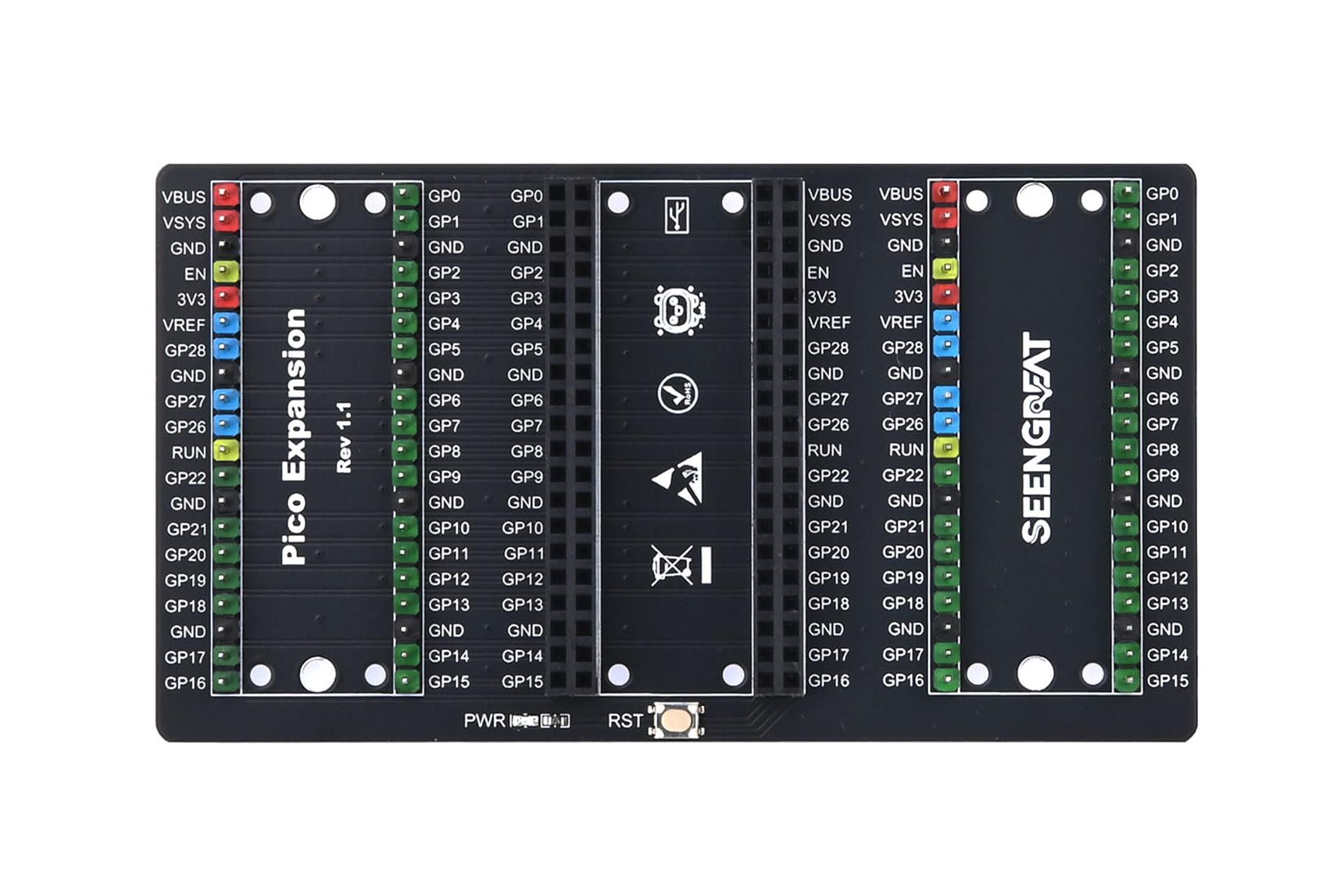 Fits Raspberry Pi Pico Expansion Board with 2X 20-Pin Headers, Reset Button, and Clear Pin Labels, Compatible with Pico Modules and Dupont Cables, Ideal for DIY Projects and Prototyping