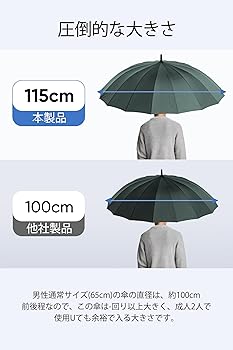 Amazon | VIVICIYY 長傘 メンズ レディース 日傘 傘 超撥水 260T