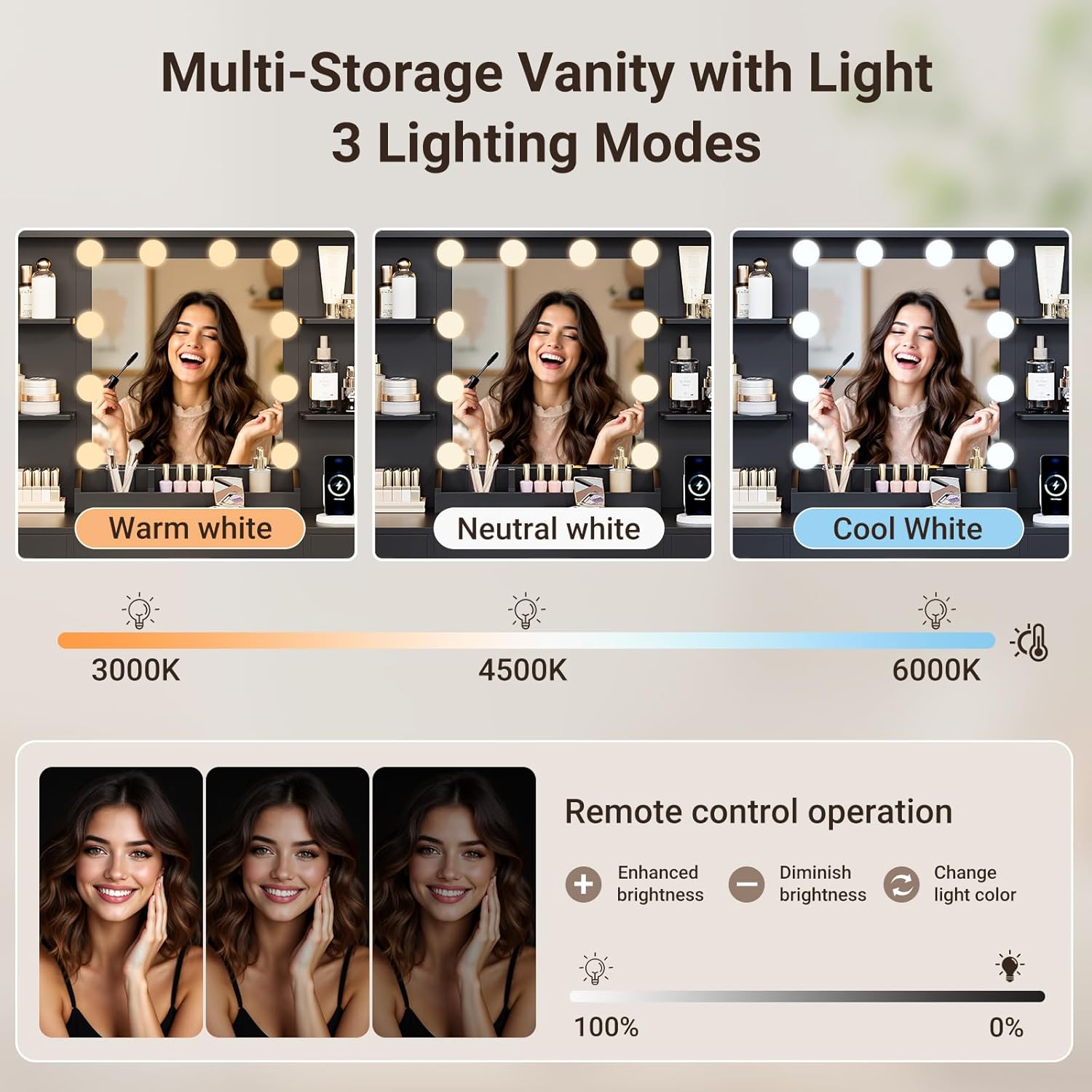 ELYKEN Modern Vanity with Mirror and Lights, MakeupVanity Desk with Glass Tabletop Power Outlet, Vanity Desk with 6 Storage Shelf, 8 Drawers, 1 Cabinet for Bedroom, Black