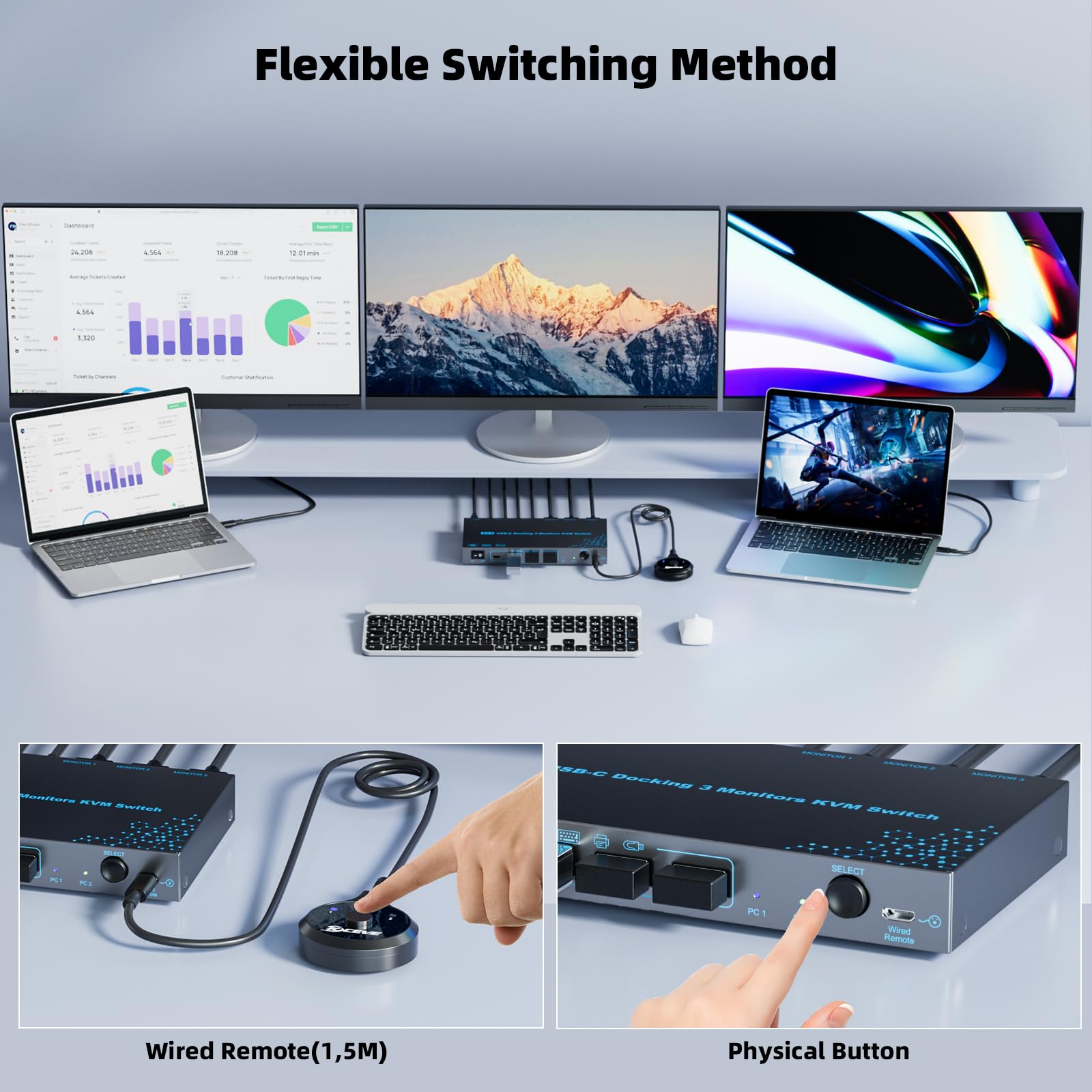 2 Laptops 3 Monitore KVM Switch 2 Port MST Dual USB-C Docking KVM Unterstützung für drei Monitore Max 10 Gbit/s USB-Übertragung Zwei 4K@60Hz- und ein 1080P@60Hz-Videoausgang 100 W PD-Ladefunktion