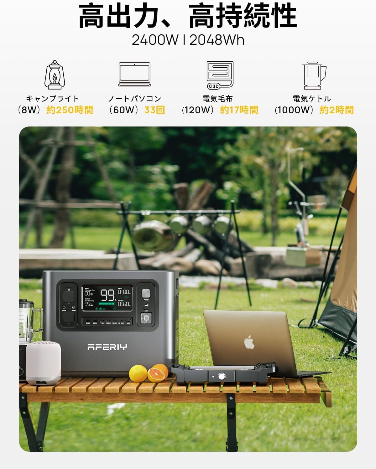 Amazon.co.jp: AFERIY 2400W ポータブル電源と400W セット 長寿命15年