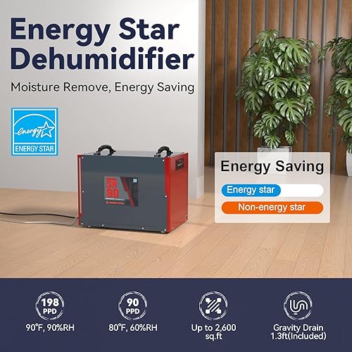 Miniatura 3 de Abestorm Deshumidificador comercial, deshumidificador de 198 pintas con manguera de drenaje para sótanos, espacios de arrastre y toda la casa,