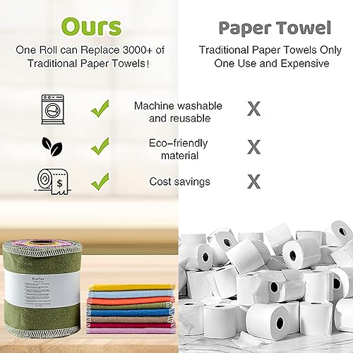 Miniatura 2 de Bsofter Rollos de papel higiénico reutilizables  28 piezas de papel higiénico reutilizable, lavable, papel higiénico para cámper, caravana, papel