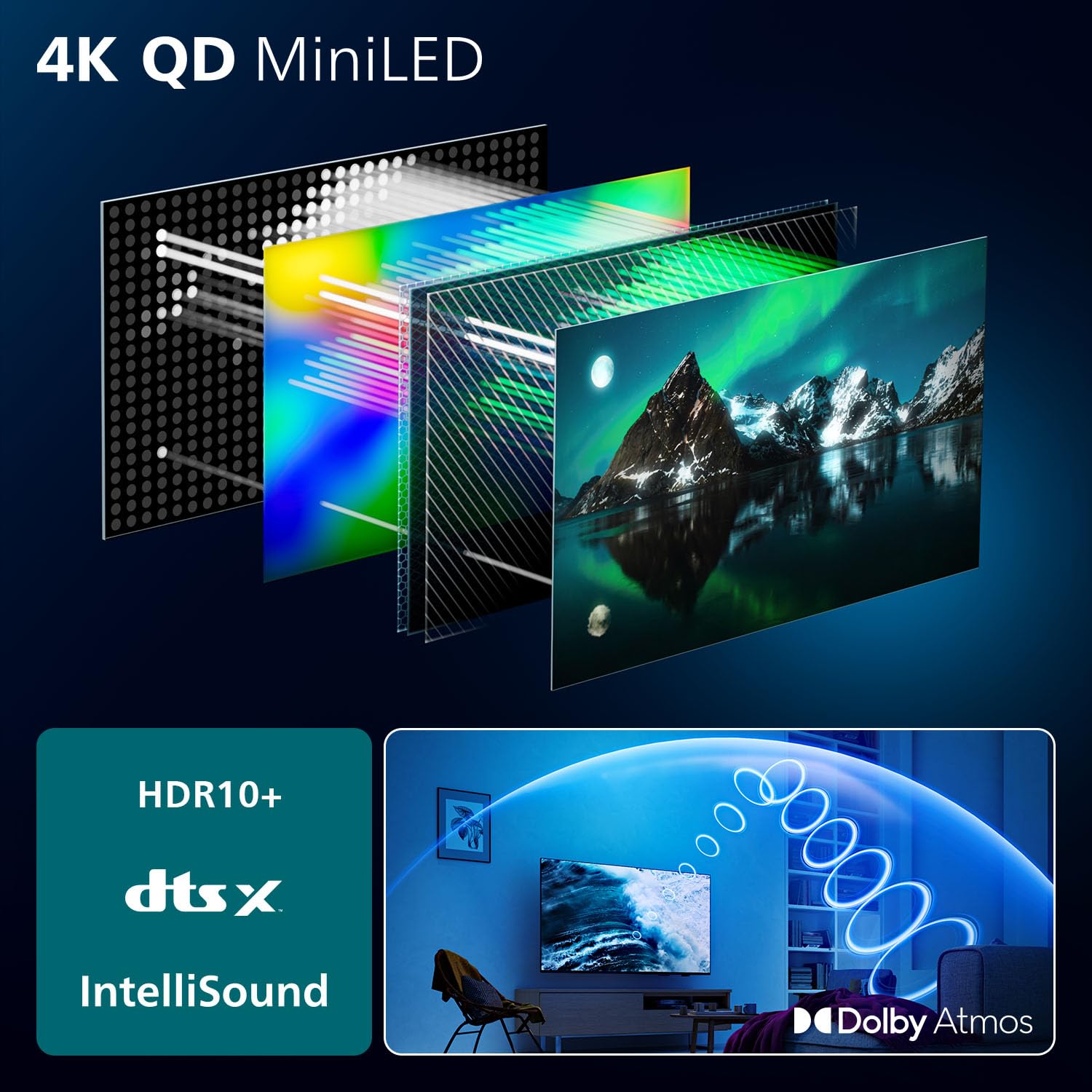 PHILIPS 55MLED810 Mini LED 4K Smart TV - 55 Zoll Display Mit P5 Perfect Picture Engine Ultra HD, Titan OS, Dolby Vision Und Dolby Atmos Sound