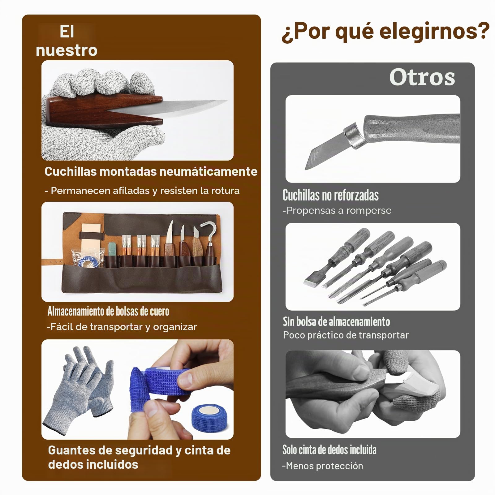 Juego 28 Piezas Talla Madera - 10 Cuchillos + 10 Bloques | 10 cuchillos acero Mo.V (4 desbaste+6 detalle), 10 bloques, guantes, lija, pasta, manual. Mangos nogal antideslizantes.