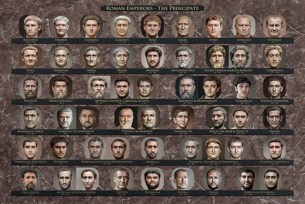 FJQWKLF Roman Emperor Knowledge Metal Signs Roman Emperors- The Principate Chart Room Decor Garage Club Wall Decor Printed Plaque Posters 8x12 Inches