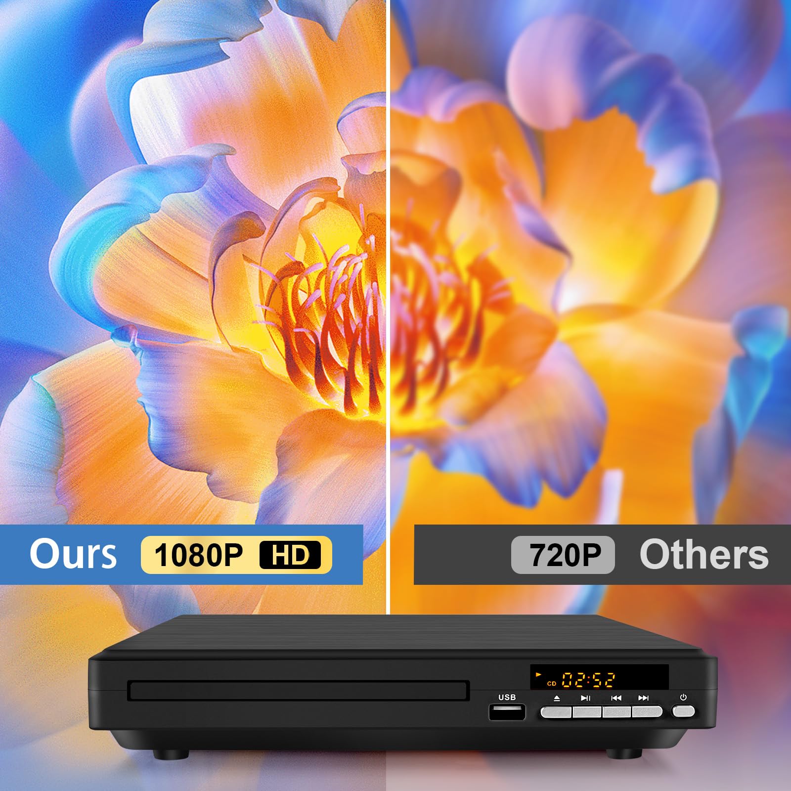 Reproductor DVD Multizona para TV | JOVELL Reproductor DVD Compacto para Hogar con Salida Coaxial, HDMI y RCA | Lector DVDs/CD con Entrada USB para Todas Las Regiones y Multiformato (No BLU-Ray)