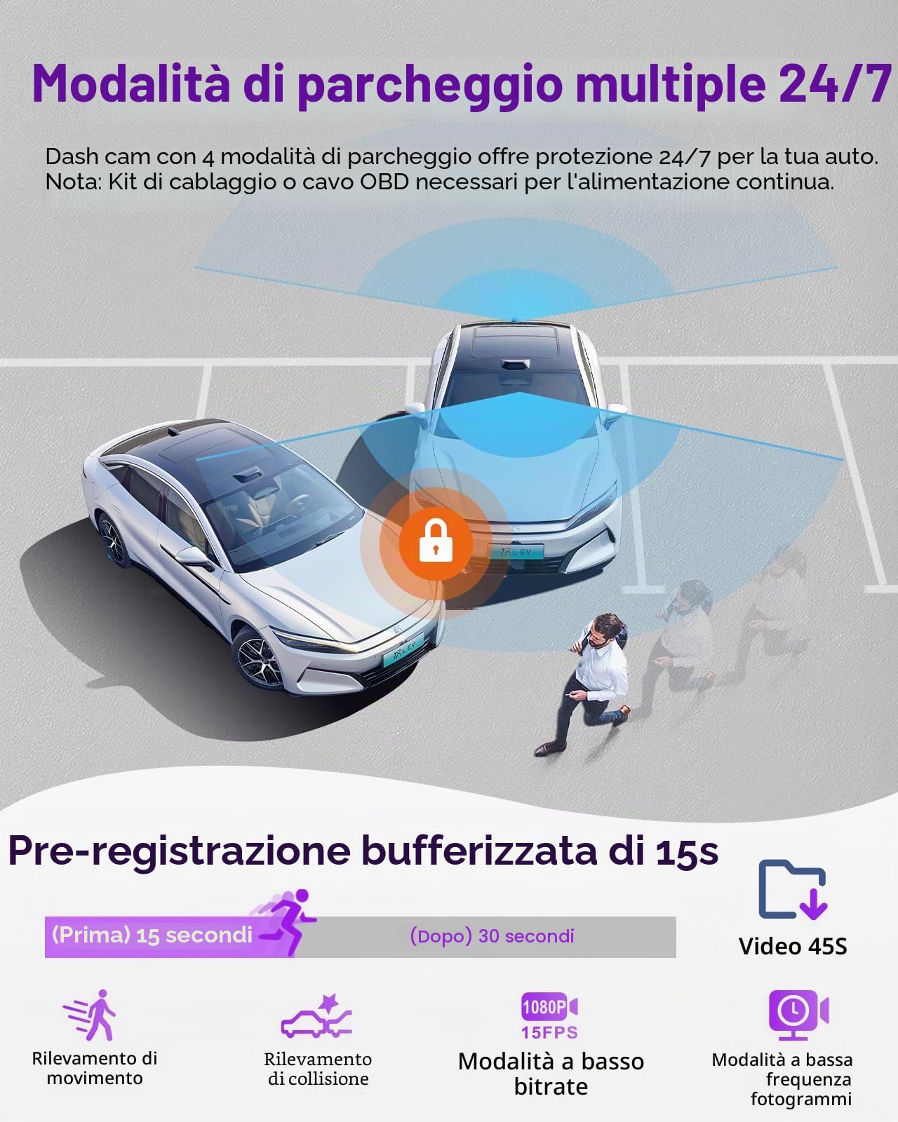 Vantrue S1 Pro Max 4K Starvis 2 Dashcam Auto Anteriore, 5G WLAN, GPS 155° HDR, Monitoraggio, LTE Opzionale, Smart ADAS, Comando Vocale, Modo Privacy, 1TB Max