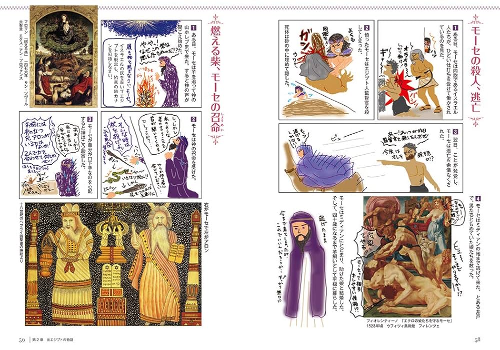 アートで魅せる 旧約聖書物語 アートで魅せる 旧約聖書物語 | フレデリック・ボワイエ, 船曳