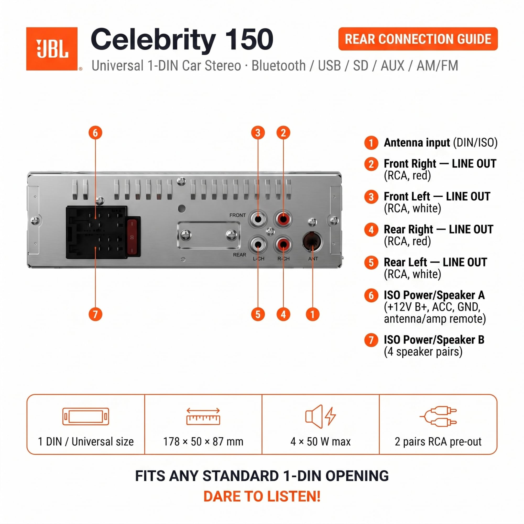 JBL Celebrity 150 Radio Coche Bluetooth por Harman Kardon Am/FM Auto Radio | 1 DIN Universal con Pantalla Desmontable y función de Manos Libres Coche Bluetooth, 4x50W, USB, SD, AUX y 2 Salidas RCA
